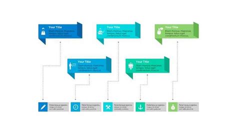 Business Plan Flow Chart 的图像结果