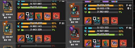 Test: the "Rest on the waves" device — Teletype