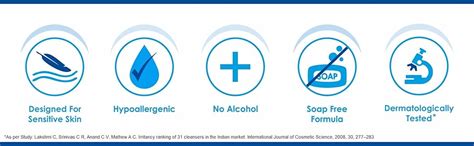 Cetaphil Gentle Skin Cleanser, 125 Ml & Moisturising Lotion 100 Ml ...