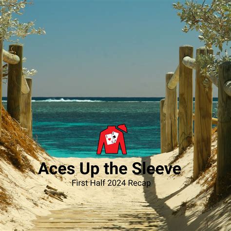 First Half of 2024 Recap