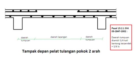 Image result for TreeView Python wxPython