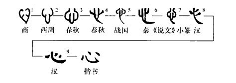 竖心旁的笔顺_百度知道