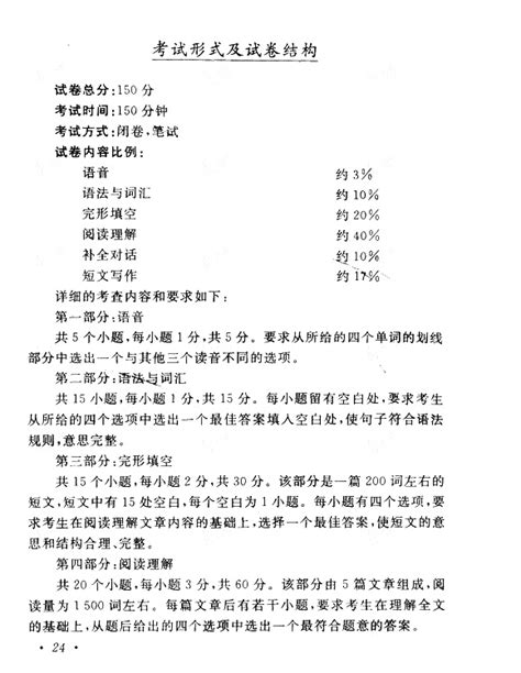 2019年上海成人高考专升本英语考试大纲详情-上海成人高考网