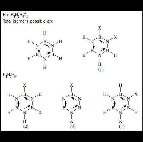 The number of isometric structures of di- substituted borazine ...