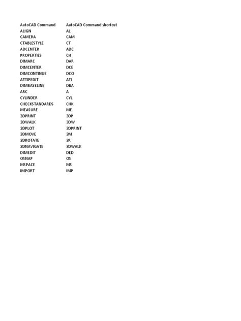 Type Commands in AutoCAD 的图像结果