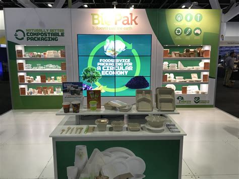 Business Model Exhibition Examples 的图像结果