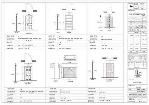 Image result for Royal Decree Saudi Building Code