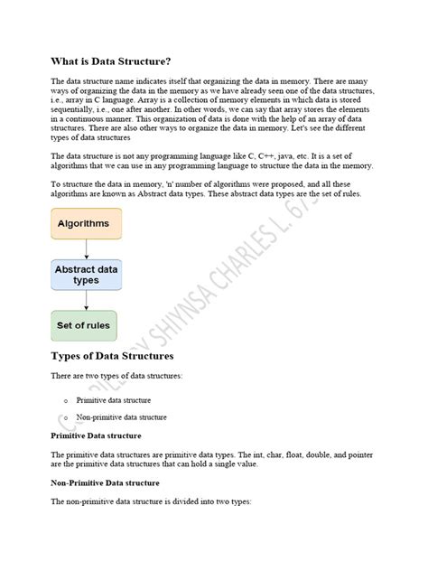 Data Structure Lecture Notes 的图像结果
