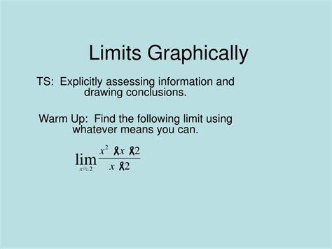 Image result for Limit of a Function Graphically
