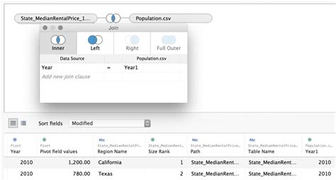Image result for Join Tutorial