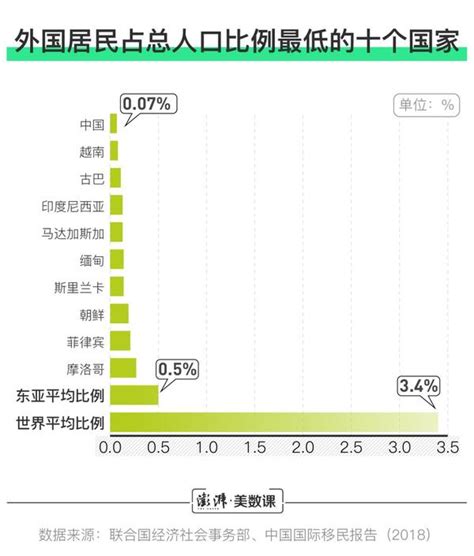 2010-2020年广东省人口数量、人口性别构成及人口受教育程度统计分析_地区宏观数据频道-华经情报网