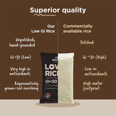 Low GI Rice | Kalanamak Variety