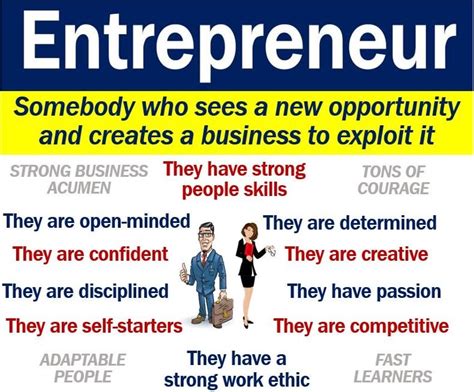 Are entrepreneurs born or made? - India Dictionary