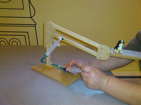 Image result for Hydraulic Machines Explained