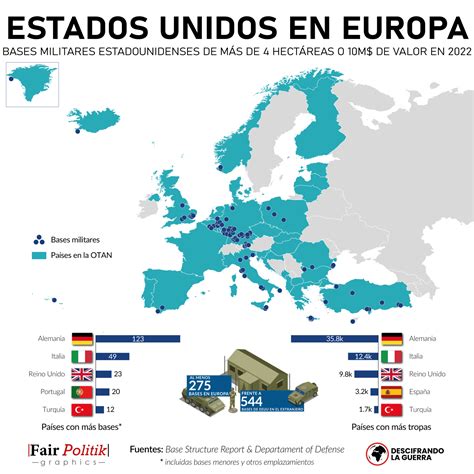 Mapa de las bases militares de Estados Unidos en Europa - Descifrando ...