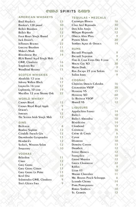 Carta del postres La Belle Helene, Charlotte