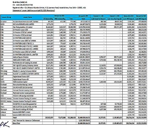 Notice to Creditors before admitting IBC Section 10 Application is Not ...