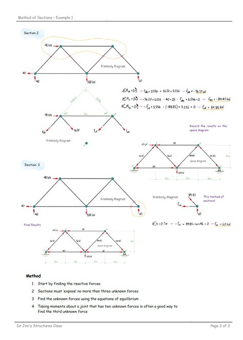 Image result for Pin-Jointed Frames Worked Examples