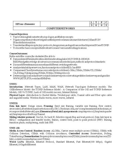 CN Syllabus - good - IIIYear–ISemester L T P C 3 0 0 3 COMPUTERNETWORKS ...