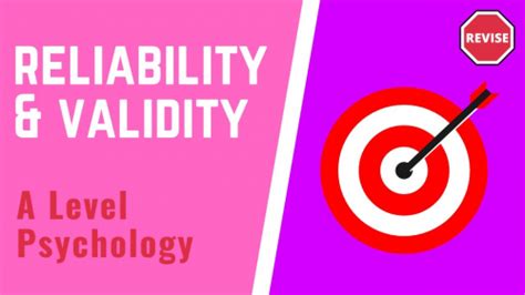 Image result for Methodological Issues Validity Reliability