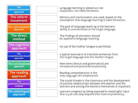 Curriculum Methods 的图像结果