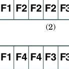 Image result for Relocatable Object File
