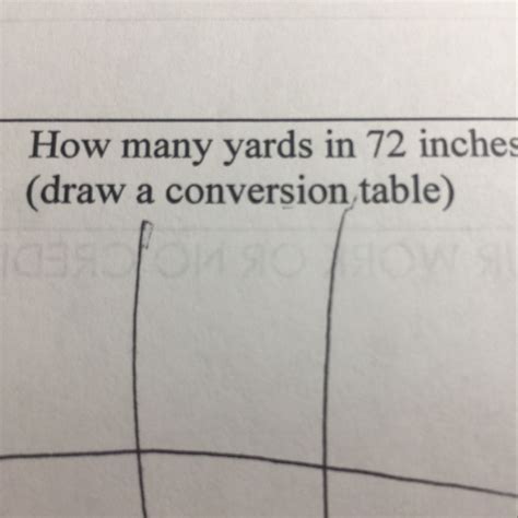 How many yards in 72 Inches - brainly.com