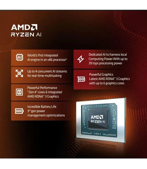 LENOVO LAPTOP LOQ 15 - 0MIN (R7-8845HS/16GB/32GB/RTX4060-8GB/15.6/WIN11 ...