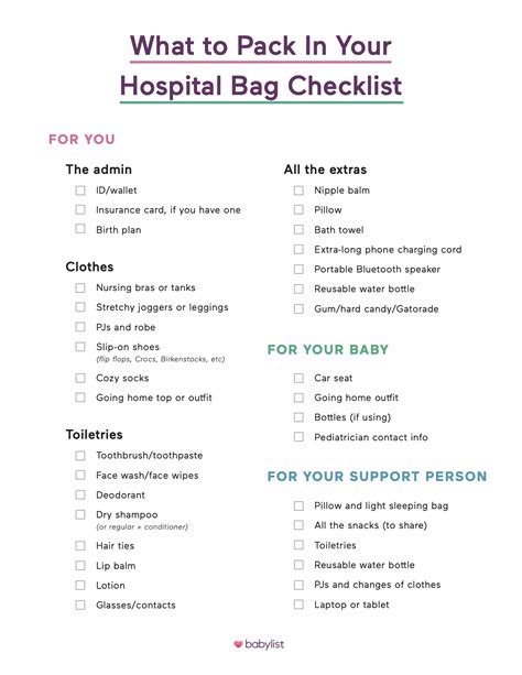 hospital bag checklist for c section - Pregnancy Informations