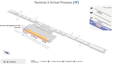 Shanghai Pudong Airport (PVG): Terminals, Transfers, Arrivals ...