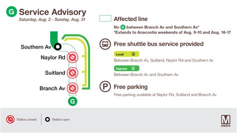 Phase 2: 2025 Green Line Major Construction | WMATA