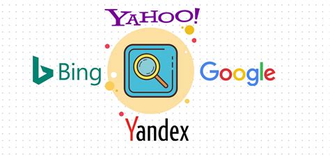 Image result for Boolean Order of Operations