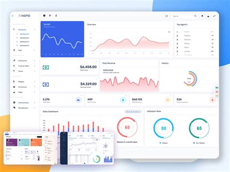 Image result for Admin Dashboard Examples