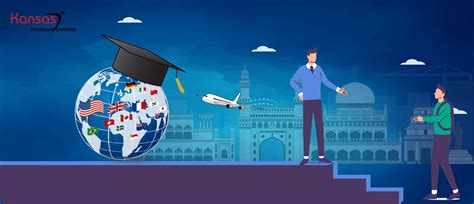 Overseas Education Consultants Hyderabad