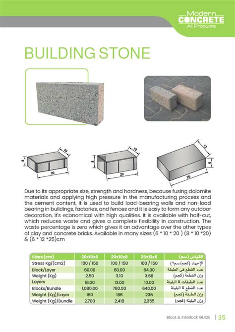 Image result for Interlock Building Blocks