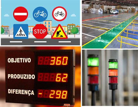 Image result for DMAIC Model