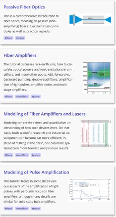 Fibre Optics Tutorial 的图像结果