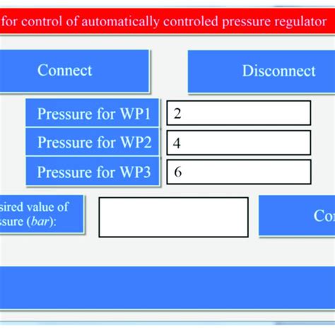 Image result for Normal Pressure Control Settings