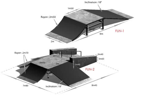 Image result for Fun Box Skatew