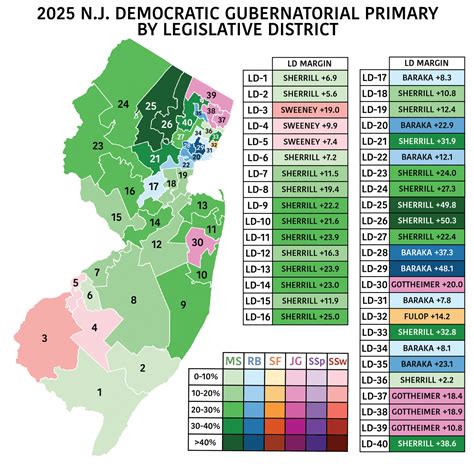 Here’s how New Jersey’s congressional and legislative districts voted ...