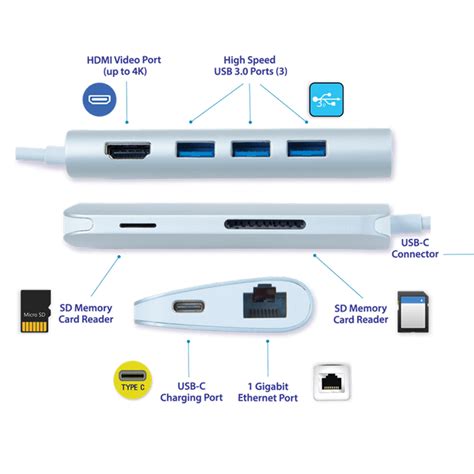 SMK-Link Mini Docking Station, USB C Multi Port Hub VP6920