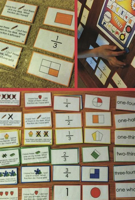 Image result for Math Tutorials Fractions