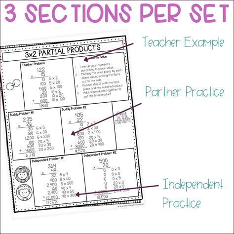 Image result for Multiplying Exponents 5th Grade Place Value