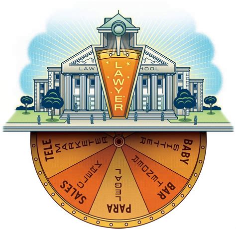 Law Degree Clip Art 的图像结果