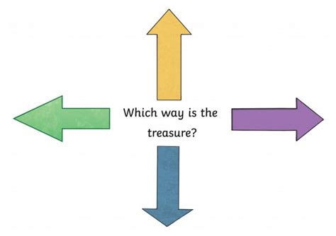 Juegos en Inglés Para El Aula | Recursos para aprender inglés