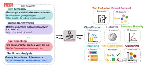 Bing Search Models 的图像结果