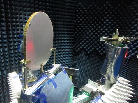 TICRA Tools Batch File Example MATLAB 的图像结果