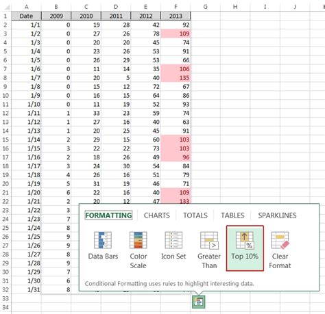 Image result for Quick Analysis Button Excel