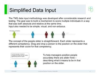 Image result for TMS Excel Example