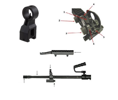 Image result for Functions Check M249